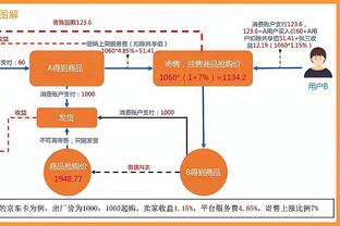 冲刺50球？2023射手榜：哈兰德&凯恩48球，C罗46球姆巴佩43球